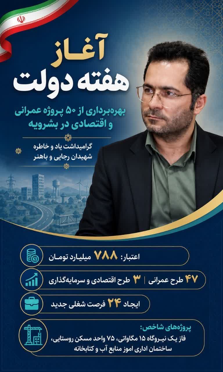 بشرویه در مسیر توسعه و پیشرفت در هفته دولت، ۵۰
