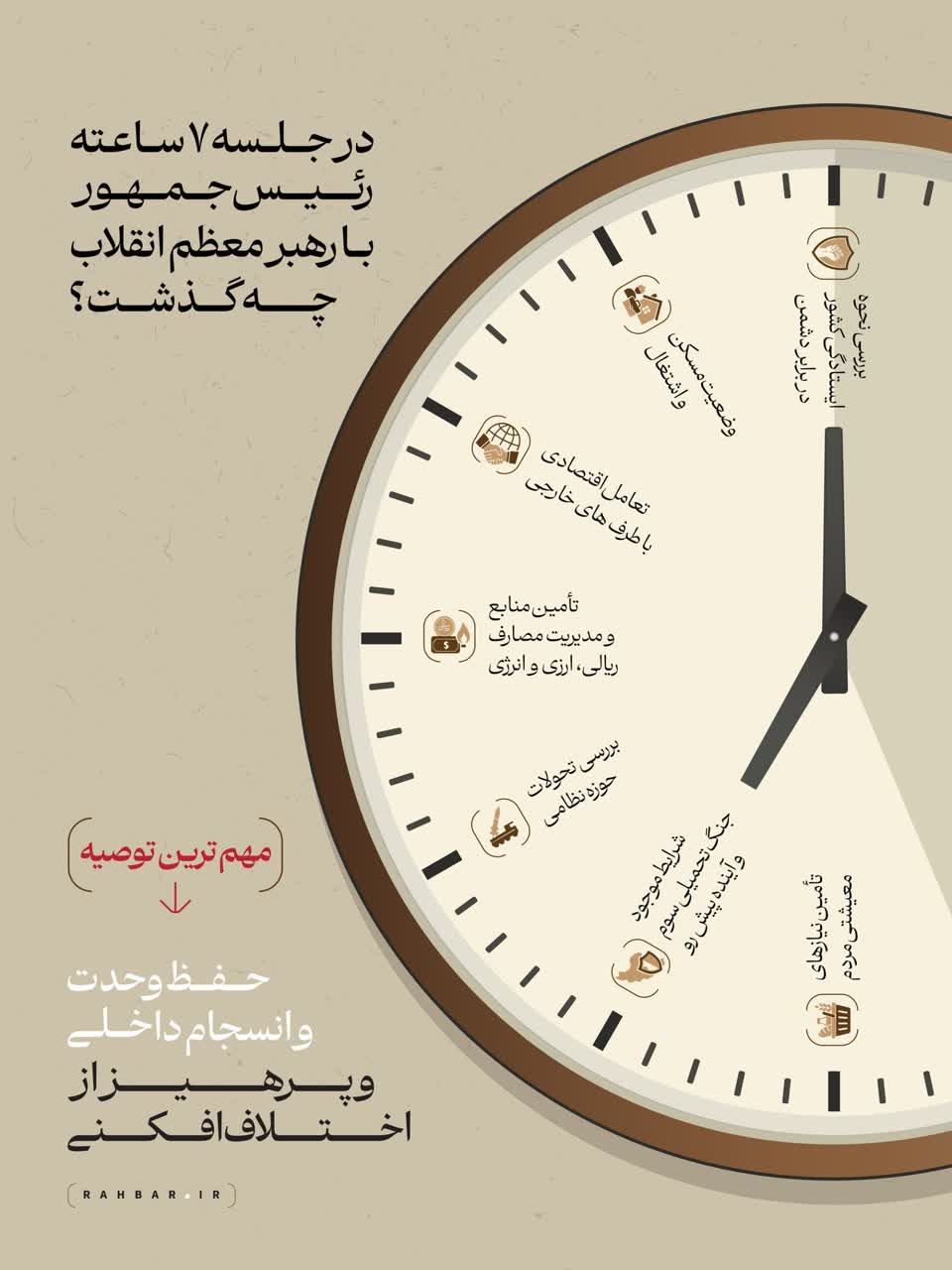 مهم ترین موضوعات مطرح شده در جلسه ۷ ساعته رئیس