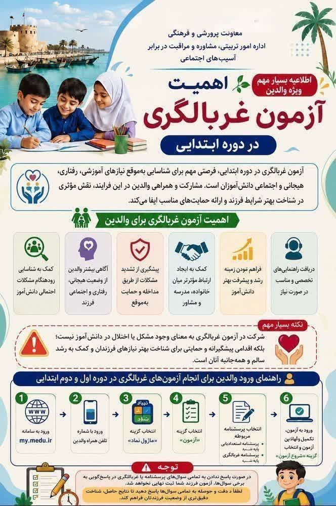 نحوه تکمیل آزمون غربالگری و استعدادیابی در دوره ابتدایی