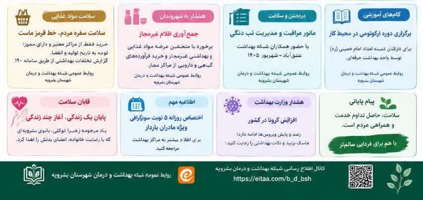 هفته نامه سلامت بشرویه؛ روایت یک هفته تلاش، خدمت و امید
