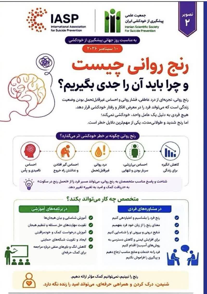 آموزش نشانه‌های هشدار خودکشی در روز جهانی پیشگیری از خودکشی