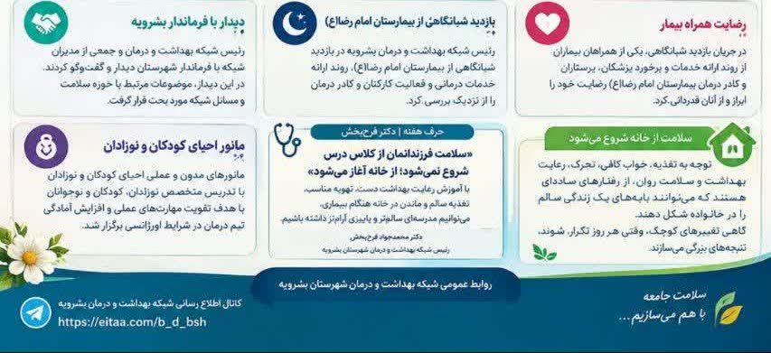 انتشار هفته‌نامه سلامت بشرویه با روایت یک هفته تلاش و خدمت