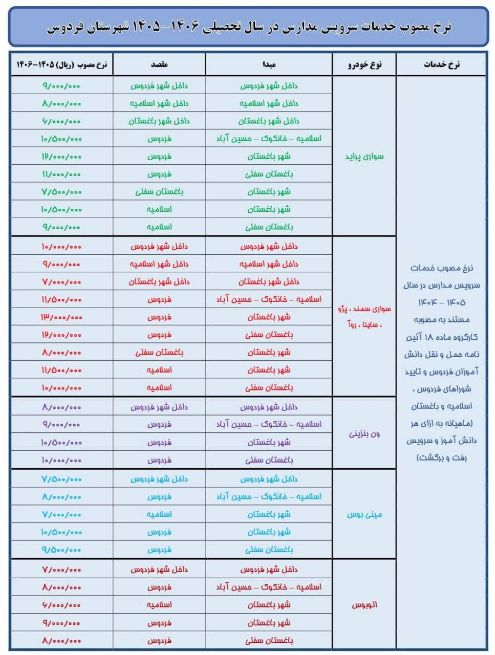 اعلام نرخ مصوب سرویس مدارس فردوس در سال تحصیلی ۱۴۰۶-۱۴۰۵
