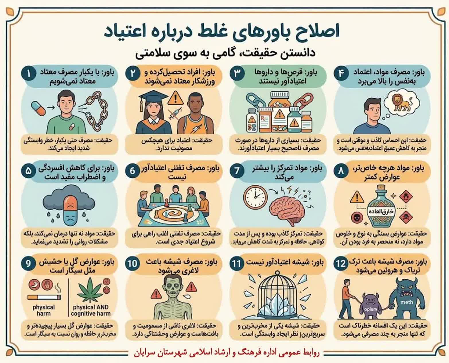 اصلاح باورهای غلط درباره اعتیاد در سرایان