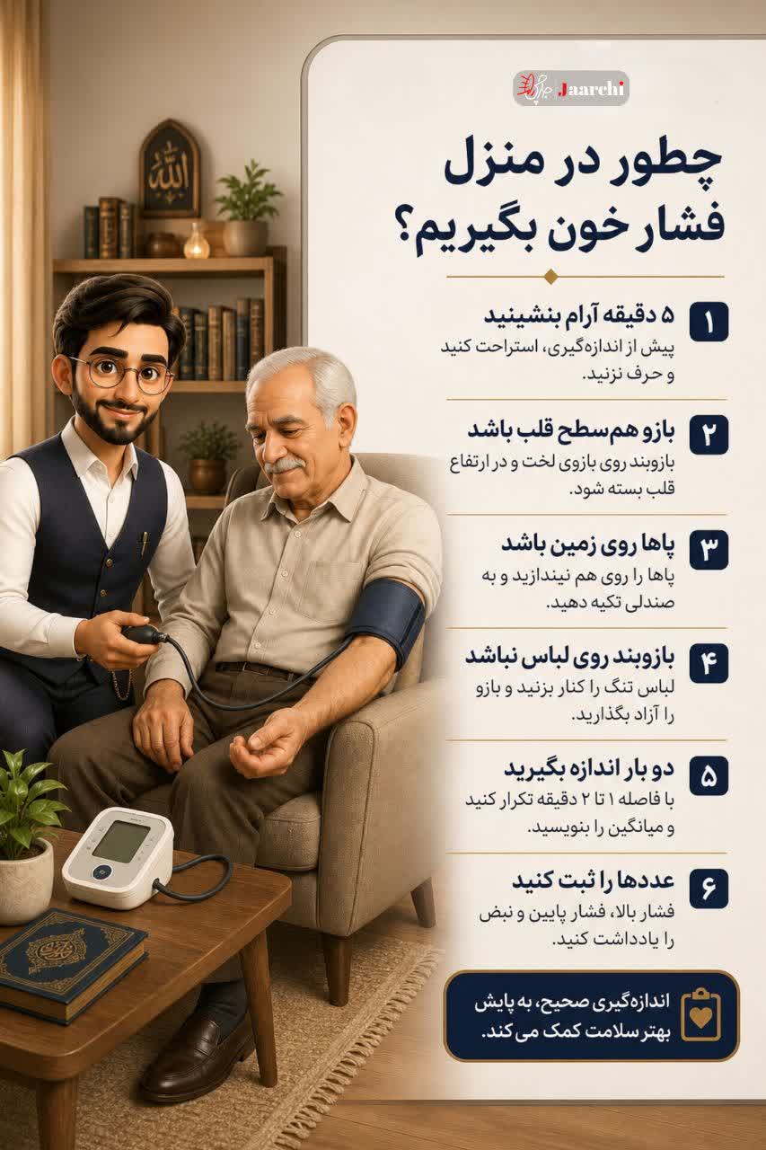 چطور در منزل فشارخون بگیریم